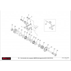 COMMANDE SOUPAPES D'ÉCHAPPEMENT 250 XX 22-23