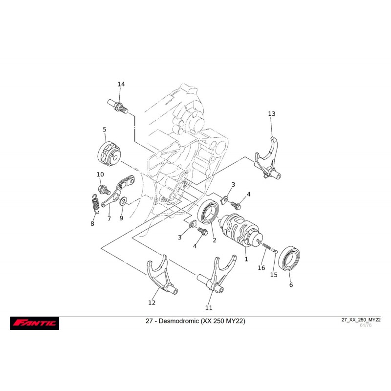 SELECTION BOITE DE VITESSE 250 XX 22-23