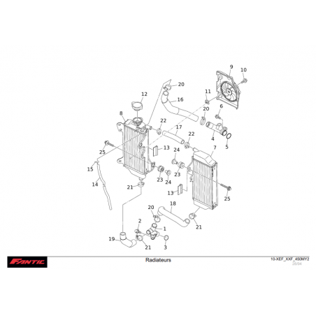 RADIATEURS 450 XXF-XEF 2022