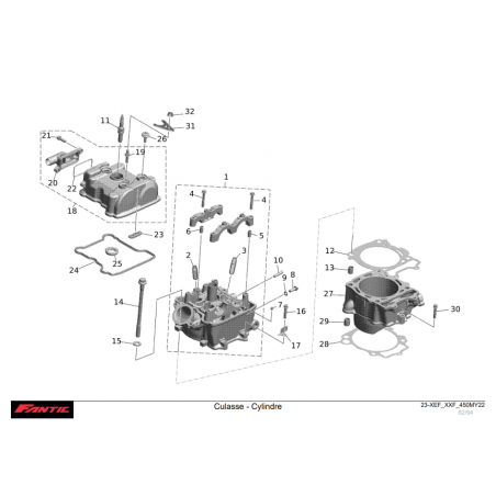 Culasse et cylindre 450 XXF-XEF 2022