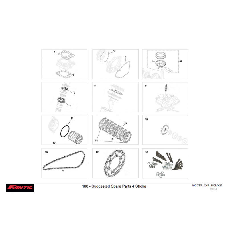 Suggestions pièces moteur 450 XXF-XEF 2022