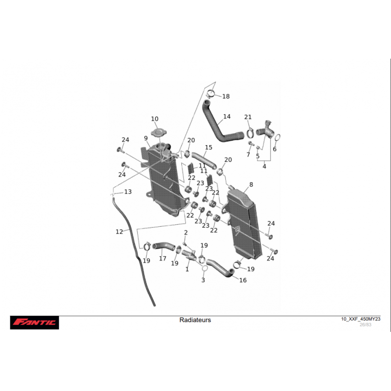 RADIATEURS 450 XXF 2023-2024