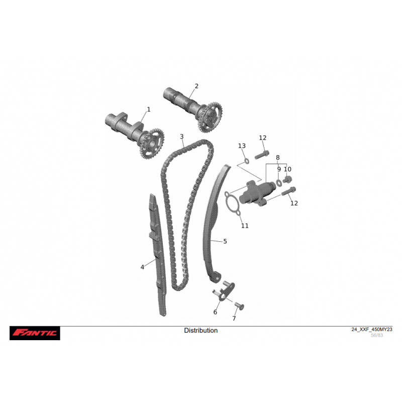 DISTRIBUTION 450 XXF 2023-2024