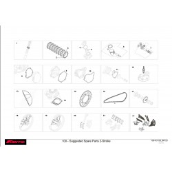 suggestion de pièces de rechange pour fantic 125 xx 2023 | drag'on tek