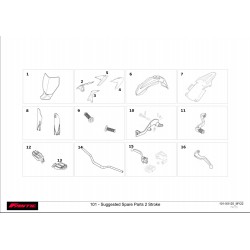 suggestion pièces de rechange partie cycle fantic 125 xx 2022