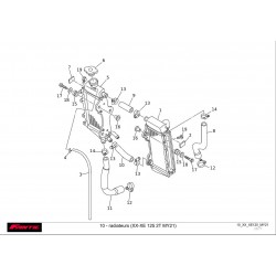 vu éclatée radiateurs fantic 125 xx xe 2021